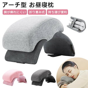 Q fXNp Q A[`^ rჂȂ ܂ݎ RpNg |[^u xe  lbNpbh ŃT|[g _炩 KNbV ItBXp gі sp p w