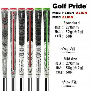 yyVX[p[Z[zStObv St 5{Zbg o[ 60 ~ Obv X^_[h ~bhTCY MCC  5{ StObv 5{Zbg ~ o[ ݊ St O