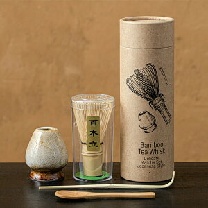 S{  ⤗   4_Zbg Ȓ {̓`Jbv̂ɍœKȐݒ Zbg Zbg