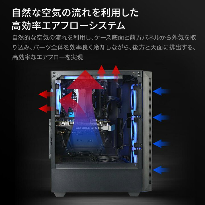Windows10 Core i5 高性能 ミニタワー型ゲーミングパソコン (フォート 