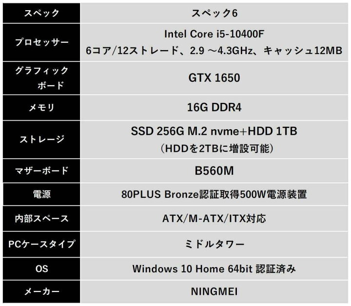 楽天市場 Gtx 1650 ゲーミングpc フォートナイト デスクトップpc ゲーム おすすめ Intel Core I5 f 超大容量 メモリ16gb Ssd 256gb Hdd1tb Windows10 Home デスクトップパソコン 本体 ゲーミング Pc ゲーム 自作パソコン Pubg Lol Apex Ningmei 新品 1年保証