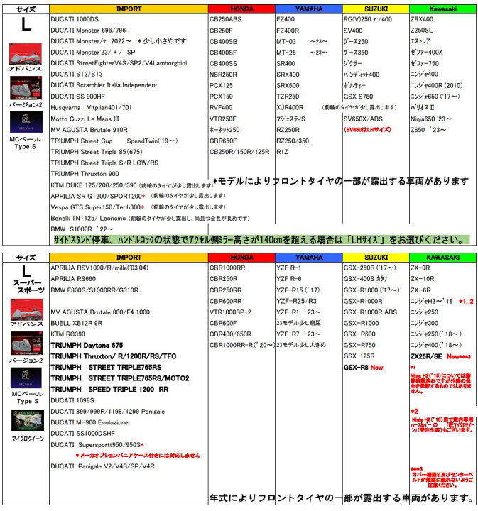 楽天市場】レイト商会☆ TA93A-LSS 匠 アドバンス バイクカバー L 