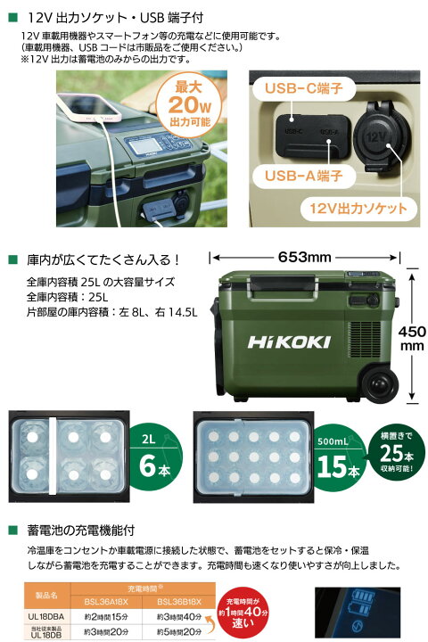 楽天市場】HIKOKI 18V コードレス冷温庫 UL18DBA ＜25L仕様 バッテリー 