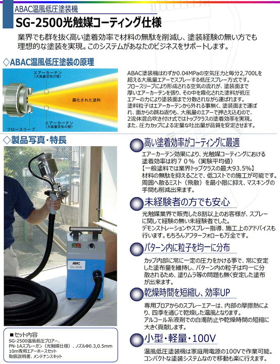 楽天市場】ABAC エムオースプレーイング 温風低圧塗装機 SG-2500 標準 