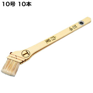 ˍѐ   ؗp ؈ i8E10jhEn܌nhyz