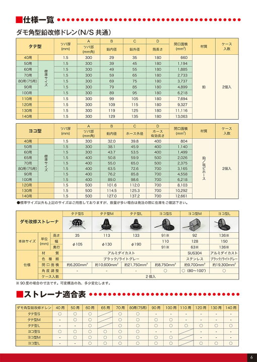 楽天市場】山装 ダモ角型鉛改修ドレンN タテ型 ＜60・70・80・90 屋上 