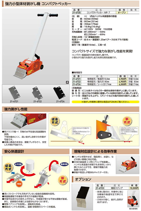 楽天市場】KLASS（極東産機） コンパクトペッカー MP-7 ＜強力小型床材 