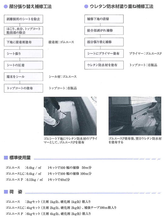 楽天市場】アサヒボンド工業 ゴムエースP 6kgセット ＜エポキシ樹脂系 