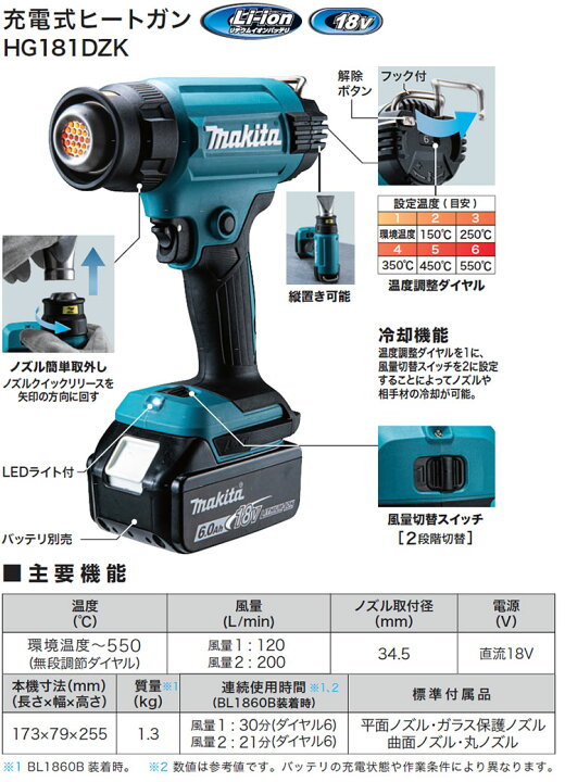 楽天市場】マキタ 充電式ヒートガン HG181DZK 本体のみ＜ケース付 最高 