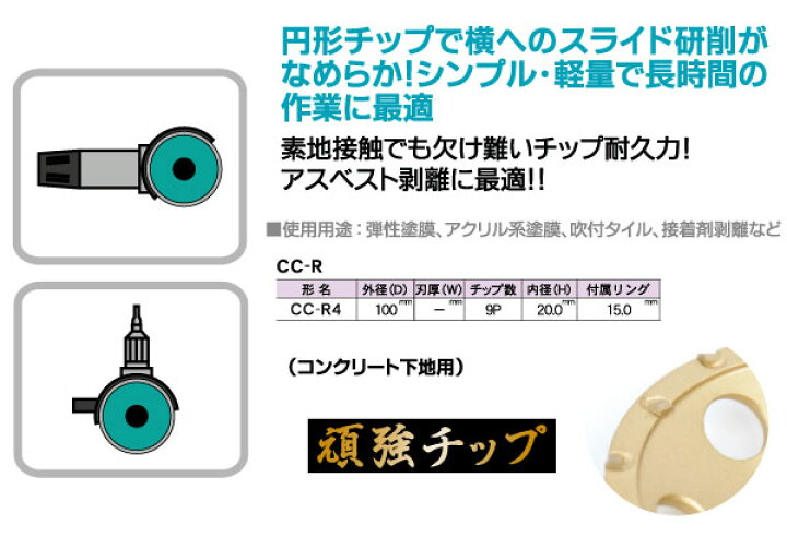 楽天市場】三京ダイヤモンド トマックス9 ＜CC-R4＞ コンクリート下地 