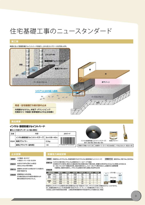 楽天市場】エービーシー商会 インサル 基礎防蟻ジョイントハード＜住宅 