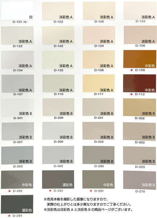 楽天市場】【納期2週間〜4週間】東日本塗料 ツインコートアクアHB ＜1