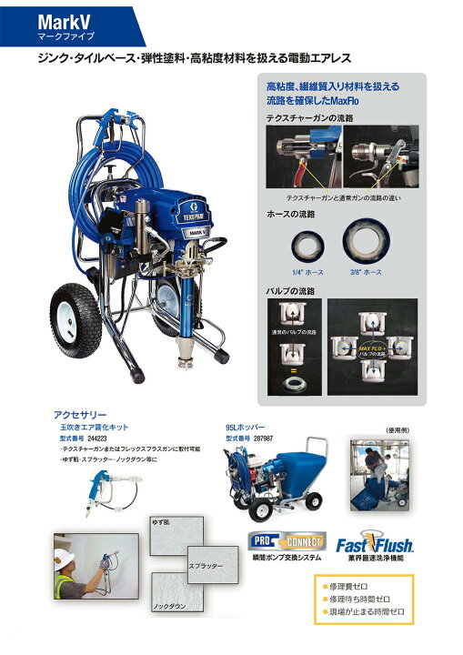 楽天市場】グラコ 電動エアレス スプレーヤー GRACO NEW-MARK V PRO 