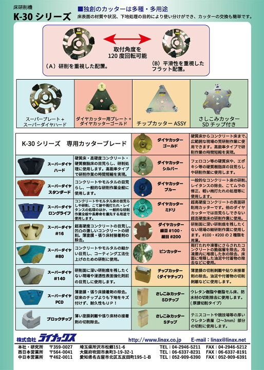 楽天市場】ライナックス 床研削機 K-30EN ( モーター式) 【送料無料 