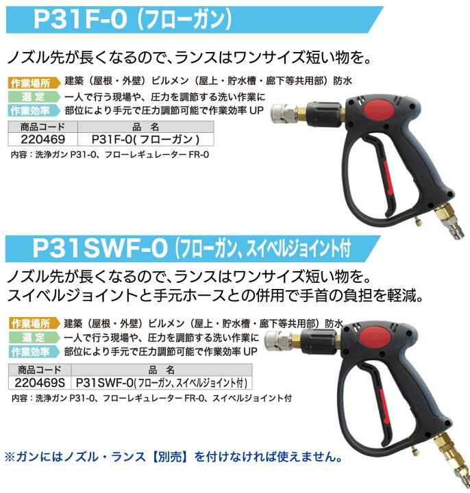 楽天市場】精和産業 高圧洗浄機関連商品 洗浄ガン P31F-0（フローガン 