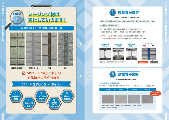 楽天市場】サンライズ SRシール S70 320mlカートリッジ ＜ノンブリード 