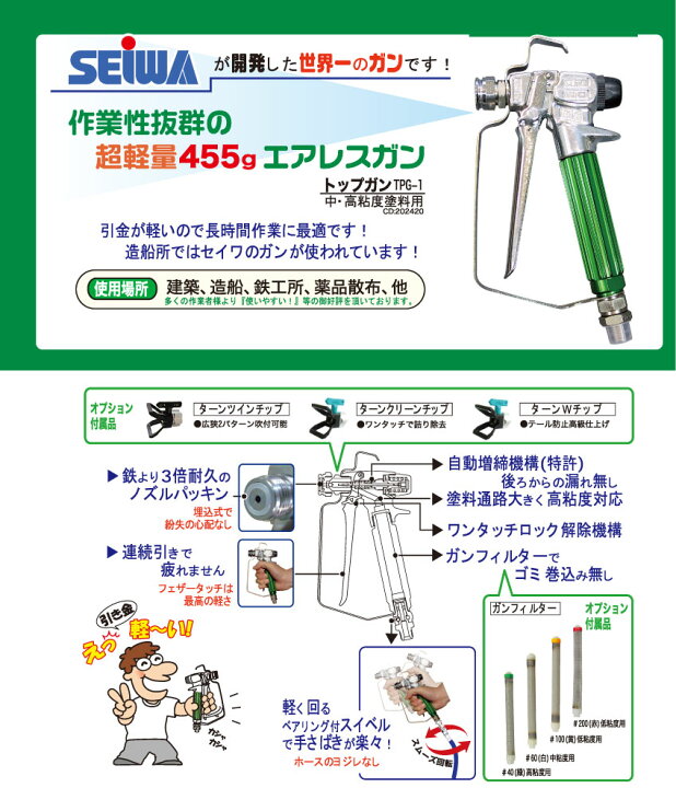 楽天市場】精和産業 塗装機関連商品 エアレスガン TPG-1（4本引/2本引 