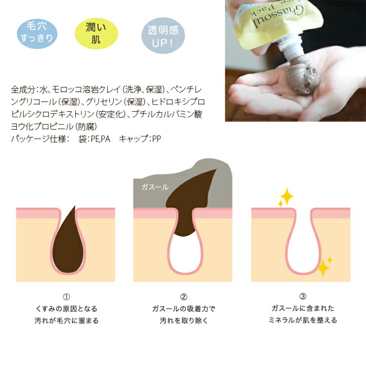 楽天市場 ナイアード ガスール フェイスパック ２袋 170ｇ 2 ペーストパック クレイパック 定形外郵便発送可 洗い流すパック ペーストタイプ 素敵な暮らし モノコト屋
