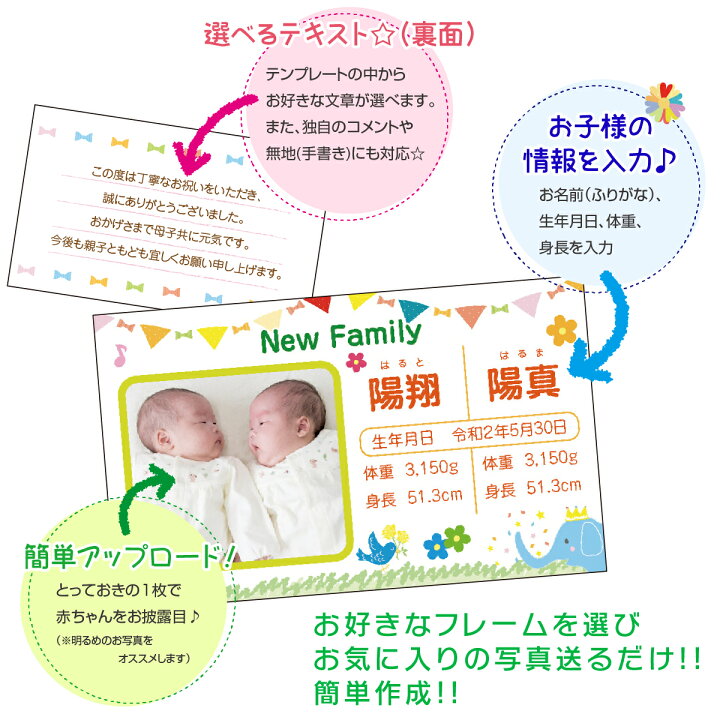楽天市場 Lineで簡単 枚 双子 出産内祝い メッセージカード メッセージ ふたご 名刺サイズ 誕生 出産 内祝い 赤ちゃん お返し 出産報告 ギフト 写真入り 写真 子ども ハガキ 記念 思い出 命名紙 命名書 名入れ 命名 オリジナル 記念品 Monolike
