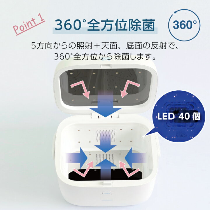 楽天市場】深紫外線 LED 除菌ボックス【 59S 除菌ボックス SZH40-T5 