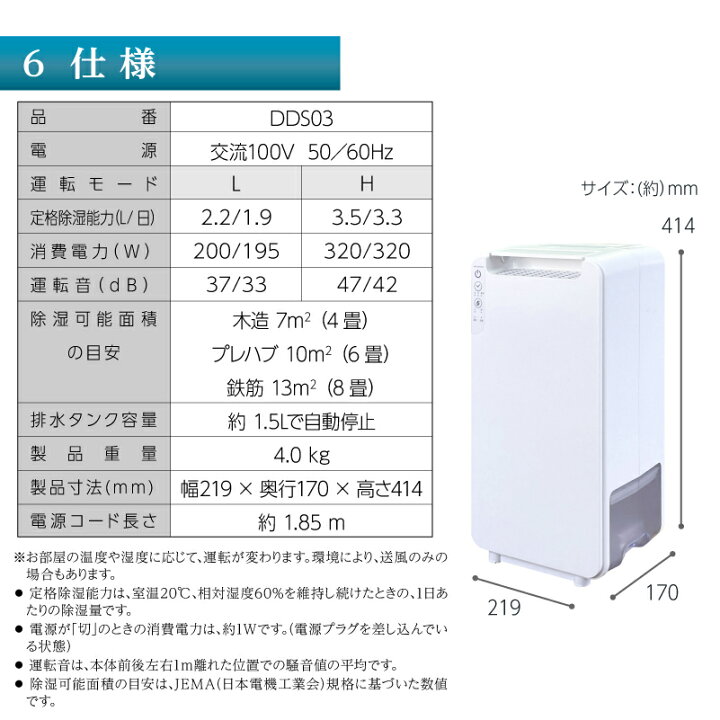楽天市場】衣類乾燥除湿機 デシカント式 小さくてもしっかり 除湿 衣類 