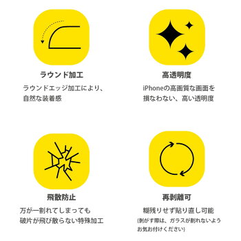 楽天市場 ポケットモンスター ガラスフィルム Iphone Se 第2世代 Iphone8 Iphone7 Iphone6s キズ防止 液晶フィルム スクリーンプロテクター 再剥離可 気泡レス Iphonese 第二世代 アイフォン Se2 アイホン かわいい おしゃれ キャラクター グッズ スマホケースの店 モノ