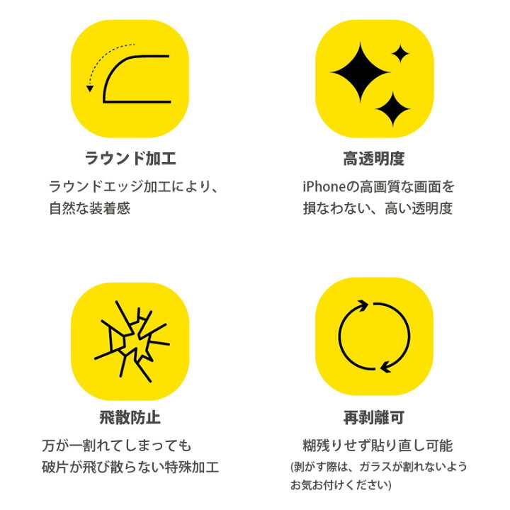 楽天市場 サンリオ ガラスフィルム Iphone Se 第2世代 Iphone8 Iphone7 Iphone6s キズ防止 液晶フィルム スクリーンプロテクター 再剥離可 気泡レス キティちゃん Iphonese 第二世代 アイフォン Se2 アイホン かわいい おしゃれ キャラクター グッズ スマホケースの店