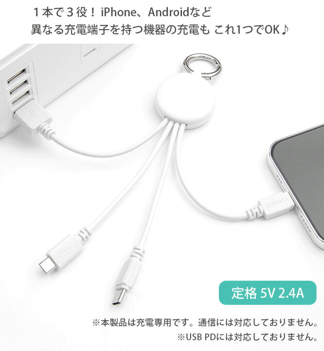 楽天市場】(マラソン中 10％OFFクーポン) きかんしゃトーマス マルチ 