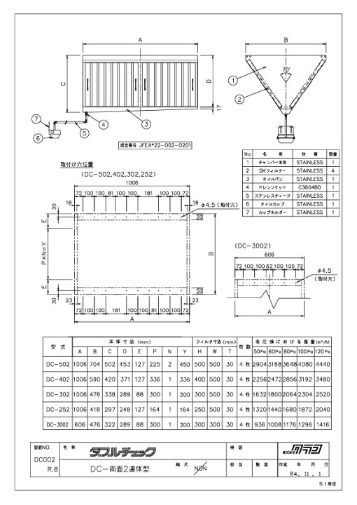 楽天市場】DC-3002 クラコ グリスフィルタ 両面2連体型 ダブル 