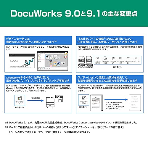 楽天市場】DocuWorks 9.1 ライセンス認証版 (トレイ 2同梱)/ 5