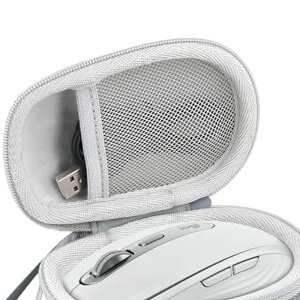 WN[ Logicool MX ANYWHERE 3S MX1800GR/MX ANYWHERE 3 MX1700GR/MX ANYWHERE 2S MX1600CR CX }EX yCO[ 