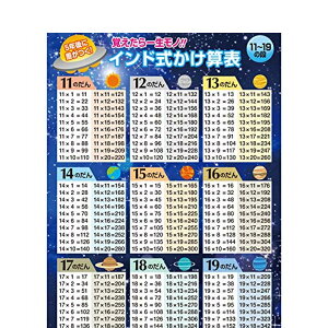 C̊wZ ChZ\ 11`19̒i C|X^[ {iFfUCj Z m wK \ A2TCY