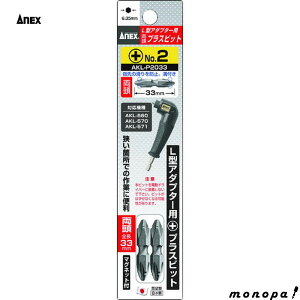 y|Cg2{ 12/12~12/15z ANEX AlbNX L^A_v^[patrbg2{g+2x33 AKL-P2033