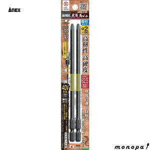 y|Cg2{ 11/28~11/29z ANEX AlbNX xrbgit^Cv2{g+2x150 ABRD-2150