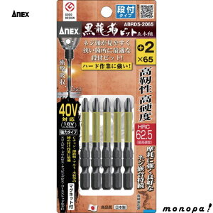 y|Cg2{ 11/28~11/29z ANEX AlbNX xrbgit^Cv5{g+2x65 ABRD5-2065