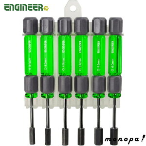 y|Cg2{ 11/28~11/29z GWjA ENGINEER ibghCo[Zbg Ε3`6Ή DK-14 DIY H  ^ ߍ lW 