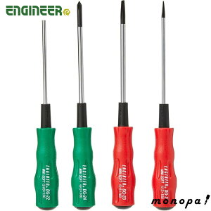 y|Cg2{ 11/28~11/29z GWjA ENGINEER ~j\tghCo[Zbg 4{g DK-16 DIY H  ^ ߍ lW 