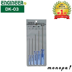 y|Cg2{ 11/28~11/29z GWjA ENGINEER {[hCo[Zbg 5{g DK-03 DIY H  ^ ߍ lW 