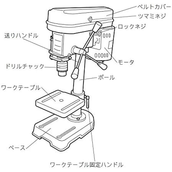 卓上ボール盤 マキタ TB131 卓上ボール盤 マキタ TB131