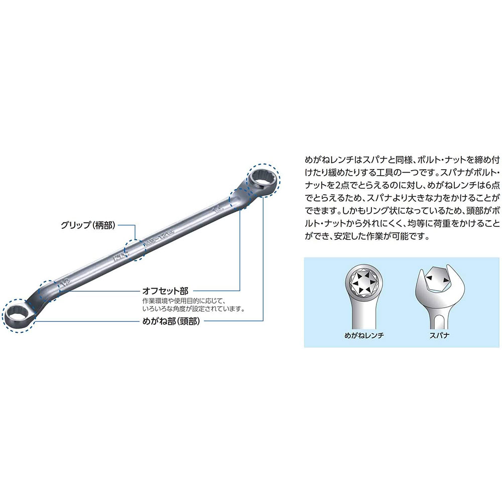 日本最大の 京都機械工具 KTC めがねレンチ セット 6本組 TM506 www 