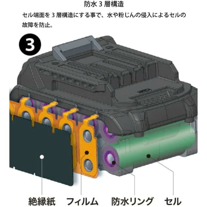 楽天市場】【ポイント2倍 3/15限定】 マキタ Makita パワーソース 