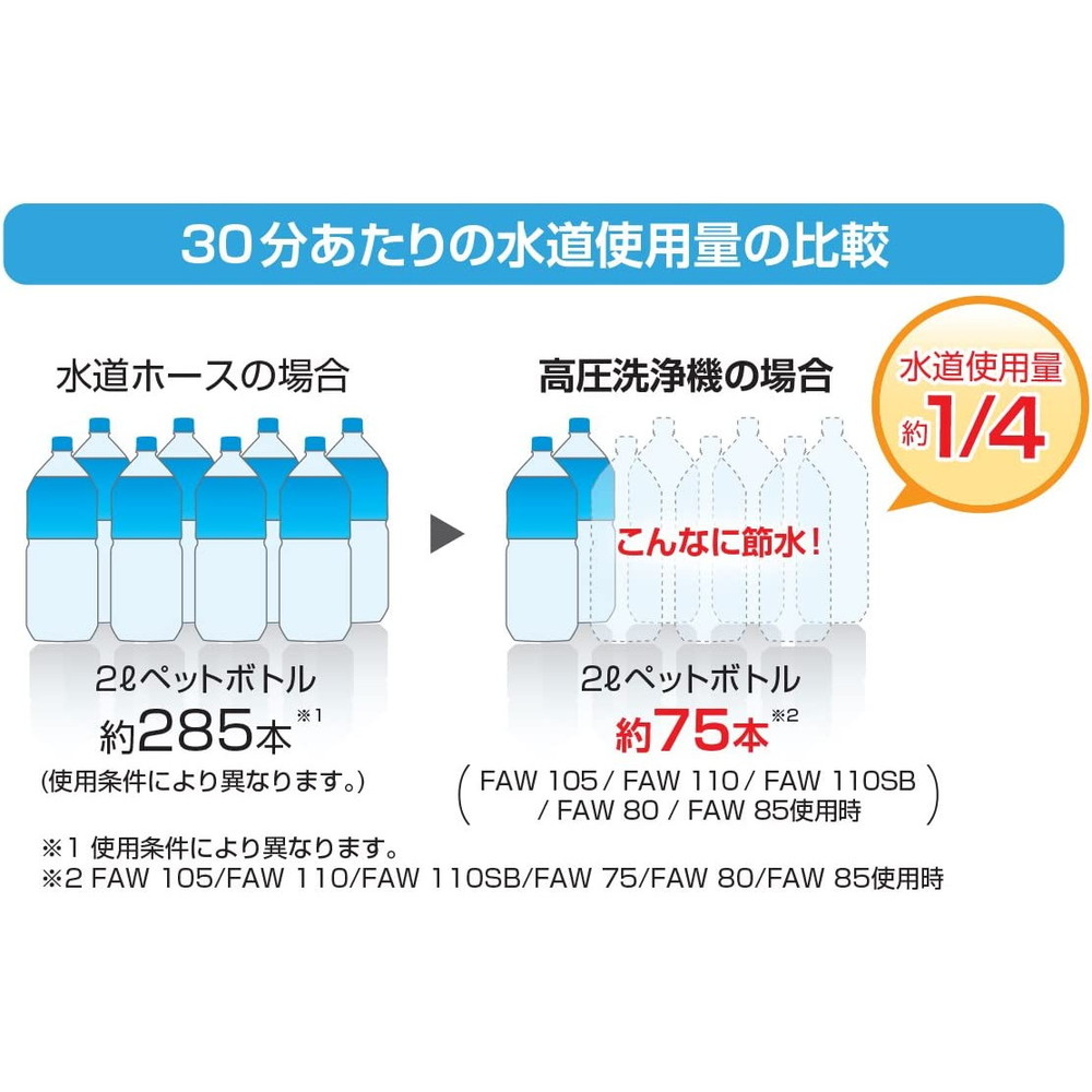 楽天市場】HiKOKI(ハイコーキ) FAW105 家庭用高圧洗浄機 水道接続式