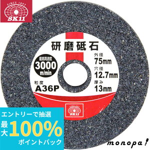 yIōő100%|CgobN Gg[tz SK11 u u \A[o[p p A36P 75mm  ̉H p n̓u ảHEC o Tr