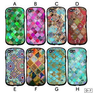 iphone12mini iphone12mini ACtH12~j@ACtH12miniP[X@iphone12 mini iphone12~jP[X iphone12proP[X iphone12v}bNX@12miniJo[@TPU@veNg@Ռɋ@iphoneP[X@iphon