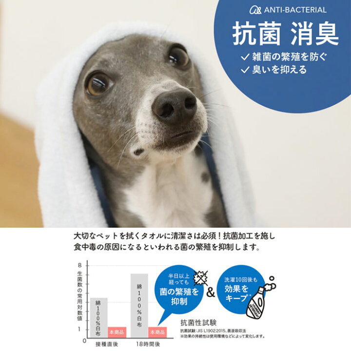楽天市場】ペット ローブ カラリペットローブ バスローブ ペット用ローブ タオル 吸水 速乾 マイクロファイバー hachi 犬 猫 ウェア 超小型犬 小型犬 ペット用品 シャワー お風呂 : monolog 楽天市場】ペット ローブ カラリペットローブ バスローブ ペット用ローブ タオル 吸水 速乾 マイクロファイバー hachi 犬 猫 ウェア 超小型犬 小型犬 ペット用品 シャワー お風呂 : monolog