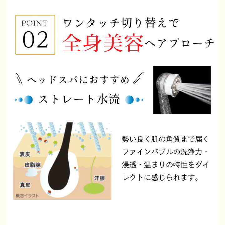 楽天市場】ミラブル ミラブルプラス トルネードスティック 3個 セット 