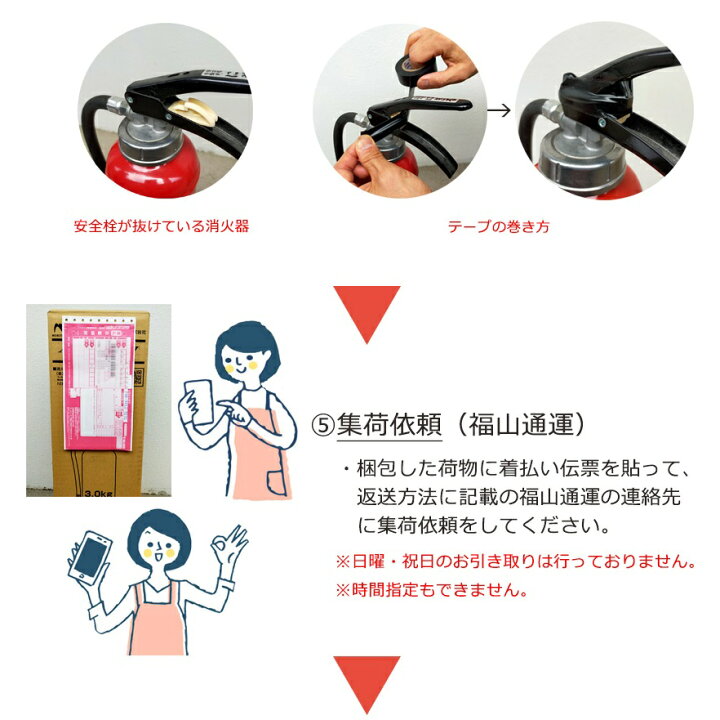 楽天市場】消火器 引き取り 無料 処分 廃棄 車用 車載用 自動車 消化器 