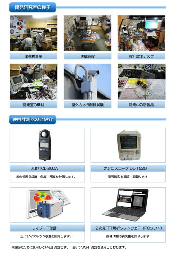 防犯カメラ監視カメラ単品52万画素屋外用/屋内用【レビュー書いて送料無料】【防水赤外線暗視広角/ズーム高解像度】ACEセキュリティシステムエース【1年保証】