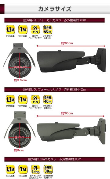 【AHD専用】防犯カメラ監視カメラ単品【超高画質137万画素or100万画素】バリフォーカルカメラ