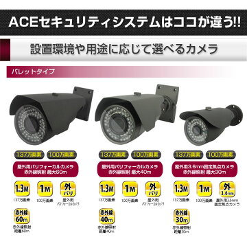 【AHD専用】防犯カメラ監視カメラ単品【超高画質137万画素or100万画素】バリフォーカルカメラ